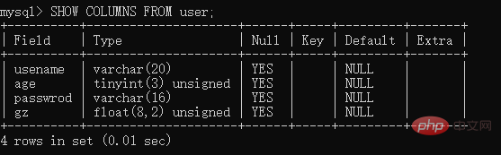 Mysql的数据表操作方法介绍