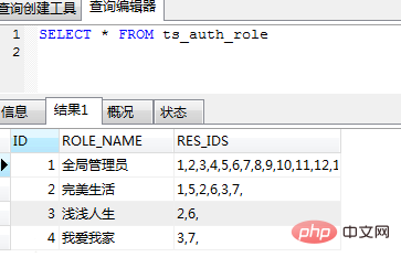 sql中使用between查询包含边界吗？