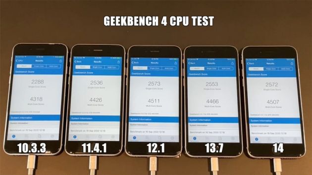 实测：苹果 iOS 14 不会降低 iPhone 6s 的性能