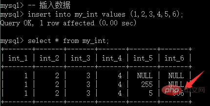 MySQL 教程之列类型中的数值型