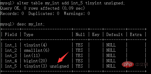 MySQL 教程之列类型中的数值型