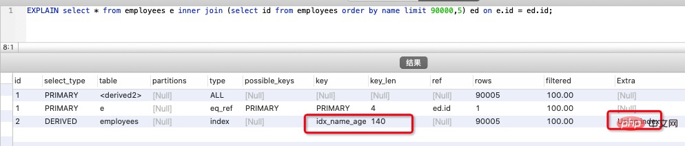 实践（2）--MySQL性能优化