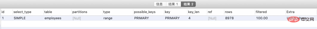 实践（2）--MySQL性能优化