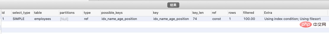 实践（2）--MySQL性能优化