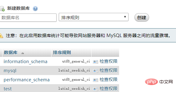 phpmyadmin的简单使用教程