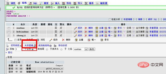 phpmyadmin怎么创建约束