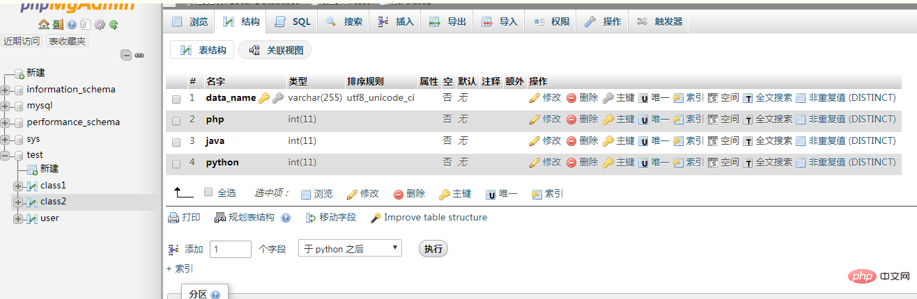 phpmyadmin怎么创建约束