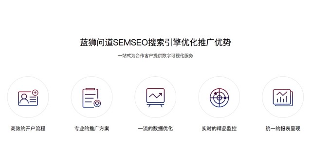 上海网站排名优化怎么做（上海做百度关键词排名公司）