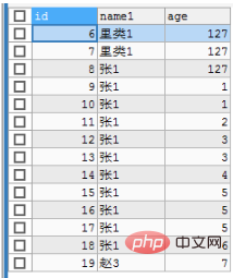 mysql增删改查语句操作有哪些