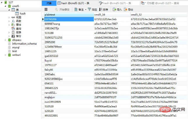 关于mysql搭建亿级cmd5数据库，毫秒级查询（完整过程）