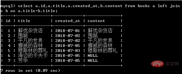 sql左连接和右连接区别是什么？