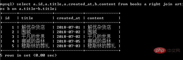 sql左连接和右连接区别是什么？