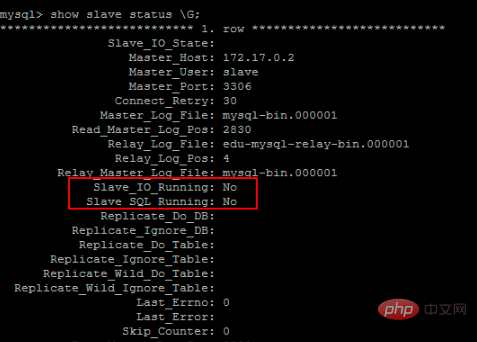 基于Docker的MySQL主从复制搭建及原理