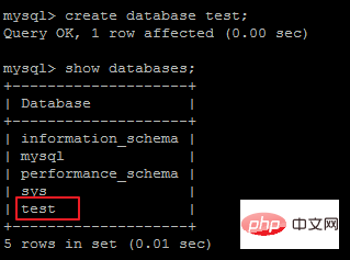 基于Docker的MySQL主从复制搭建及原理