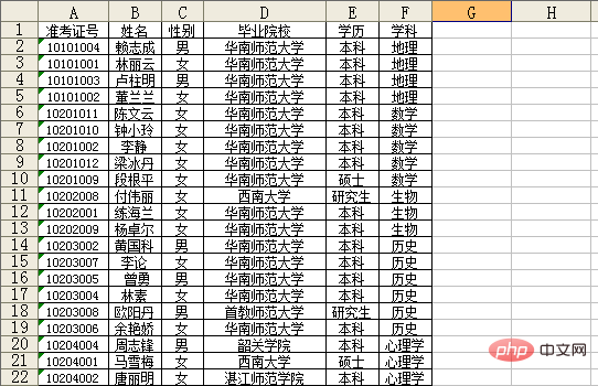 mysql怎么导入excel数据？