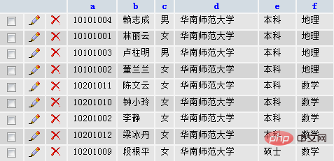 mysql怎么导入excel数据？