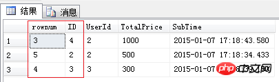 Sql 四大排名函数（ROW_NUMBER、RANK、DENSE_RANK、NTILE）简介