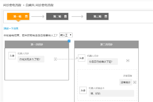 企业竞价遇难题？这里提出4点解决方案，轻松获客破困局