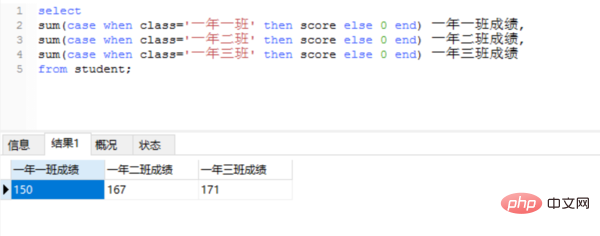 mysql怎么更改纵向变横向排列