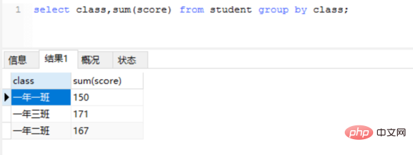 mysql怎么更改纵向变横向排列