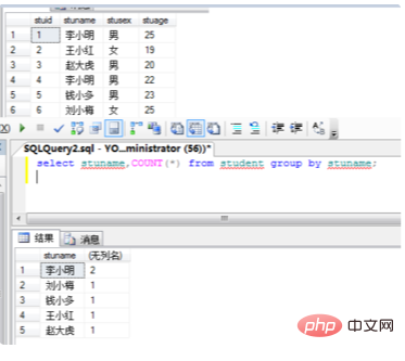 在sql查询中group by的含义是什么