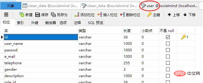 Navicat for MySQL怎么建立多表链接