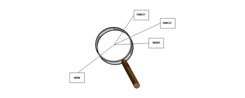 SQL中简单视图和复杂视图的区别