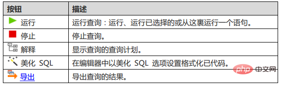 navicat查询怎么用