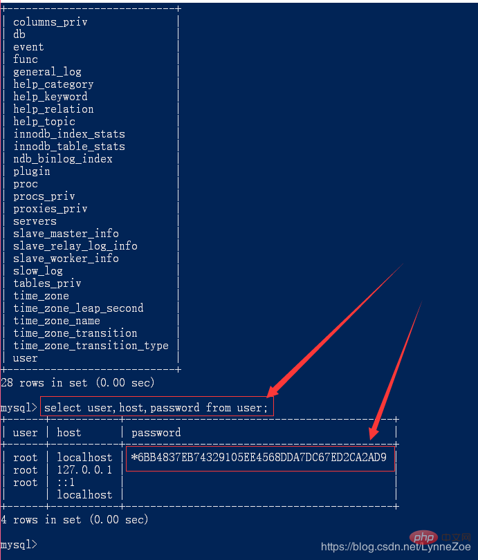 Mysql数据库如何修改密码？Mysql数据库修改密码方法