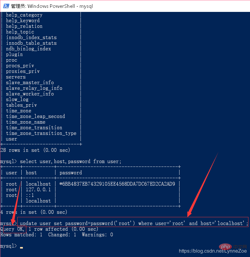 Mysql数据库如何修改密码？Mysql数据库修改密码方法