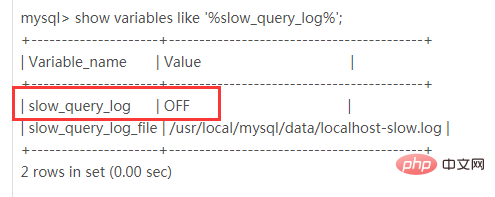 如何开启mysql慢查询日志配置