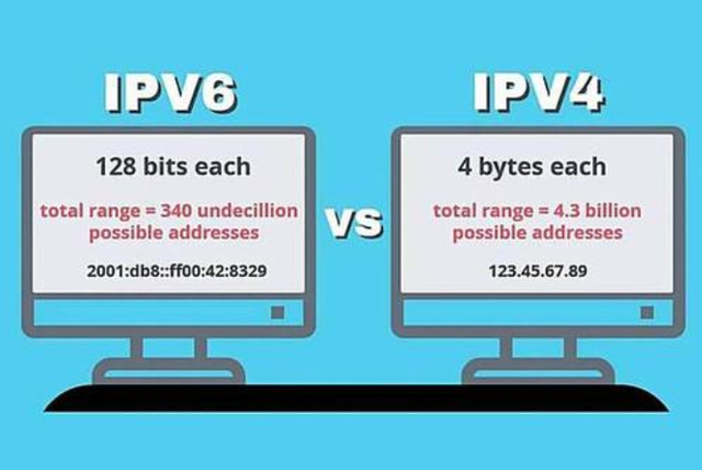 ipv6是什么意思啊，什么是ipv6，ipv4与ipv6的区别了解一下