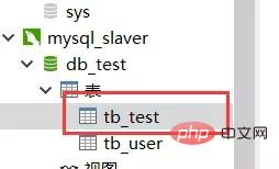 MySQL实现主从复制功能