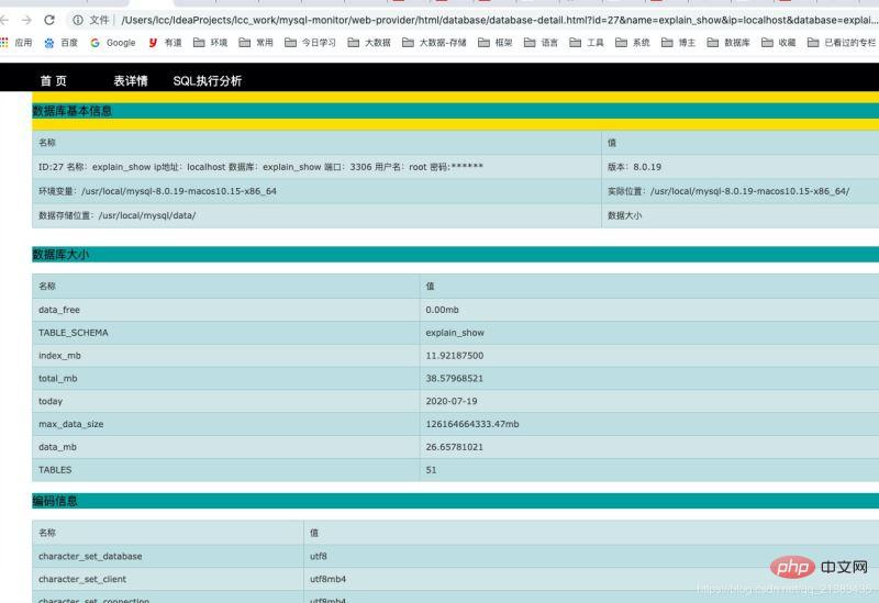 MySQL 监控工具 mysql-monitor 详解