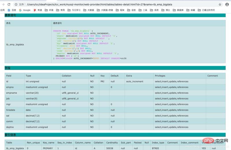 MySQL 监控工具 mysql-monitor 详解