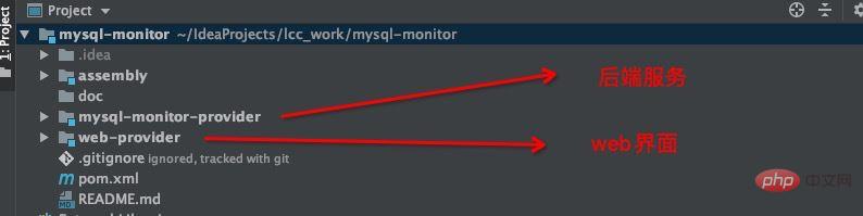 MySQL 监控工具 mysql-monitor 详解