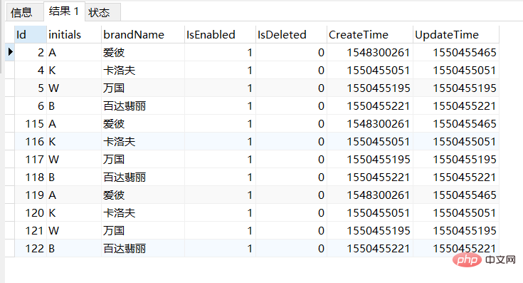 MySQL如何删除重复数据