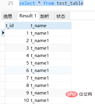 mysql为数据表及字段添加注释