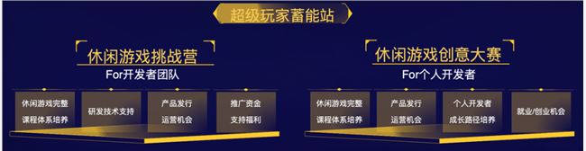 休闲游戏想赚钱，怎么就这么难？