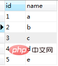 sql的join和where区别