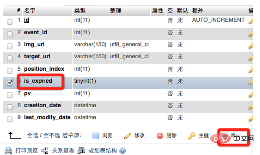 phpmyadmin如何设置字段属性