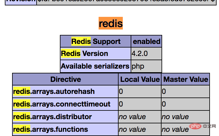 mac环境下redis扩展安装与使用介绍