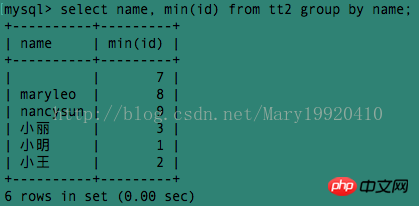 MySQL：简单介绍concat和group_concat使用方法