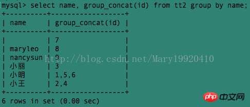 MySQL：简单介绍concat和group_concat使用方法