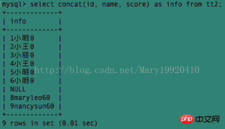 MySQL：简单介绍concat和group_concat使用方法