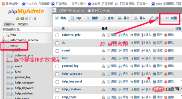 在phpmyadmin如何设置权限