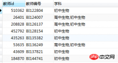 mysql中关联变量条件修改、查询以及数据显示成一行的介绍