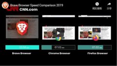 比谷歌浏Chrome更好、更快、更安全的浏览器Brave