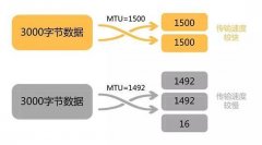 mtu值怎么设置