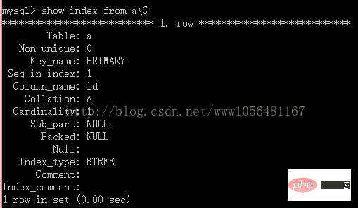 关于mysql性能优化问题的整理